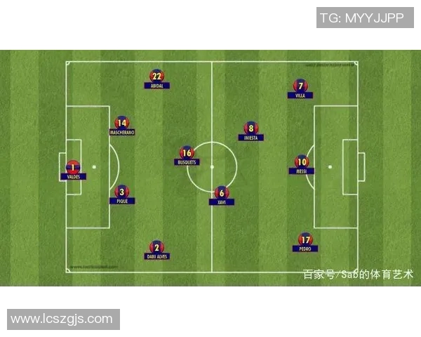 深入探讨上海足球队战术表现的数据分析与战术优化策略研究 深入探讨上海足球队战术表现的数据分析与战术优化策略研究